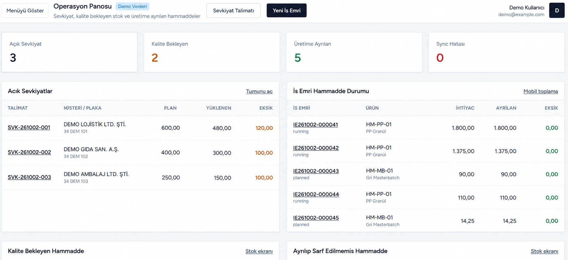 operasyon panosu demo